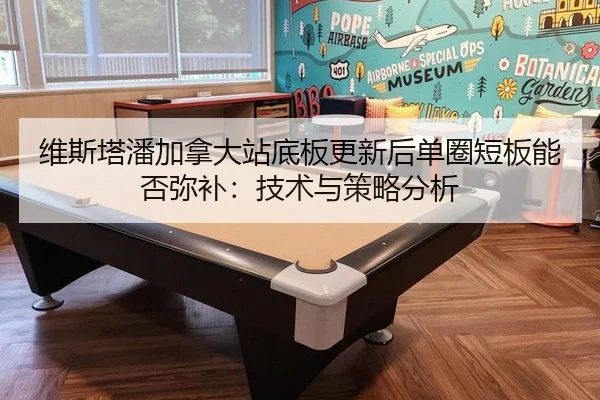 维斯塔潘加拿大站底板更新后单圈短板能否弥补：技术与策略分析